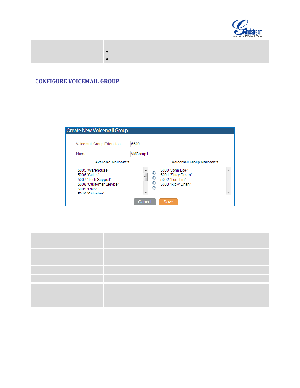 Configure voicemail group, Table 71: voicemail group settings, Figure 109: voicemail group | Grandstream UCM6510 User Manual User Manual | Page 206 / 314