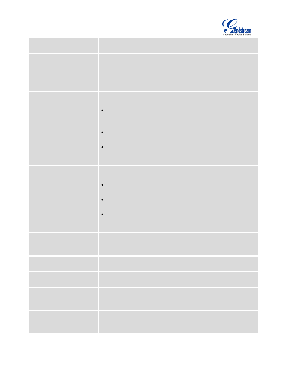 Grandstream UCM6510 User Manual User Manual | Page 215 / 314