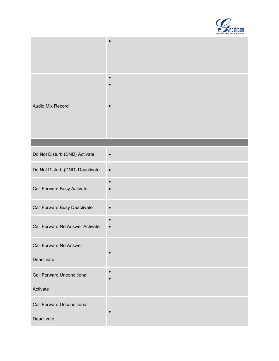 Grandstream UCM6510 User Manual User Manual | Page 251 / 314
