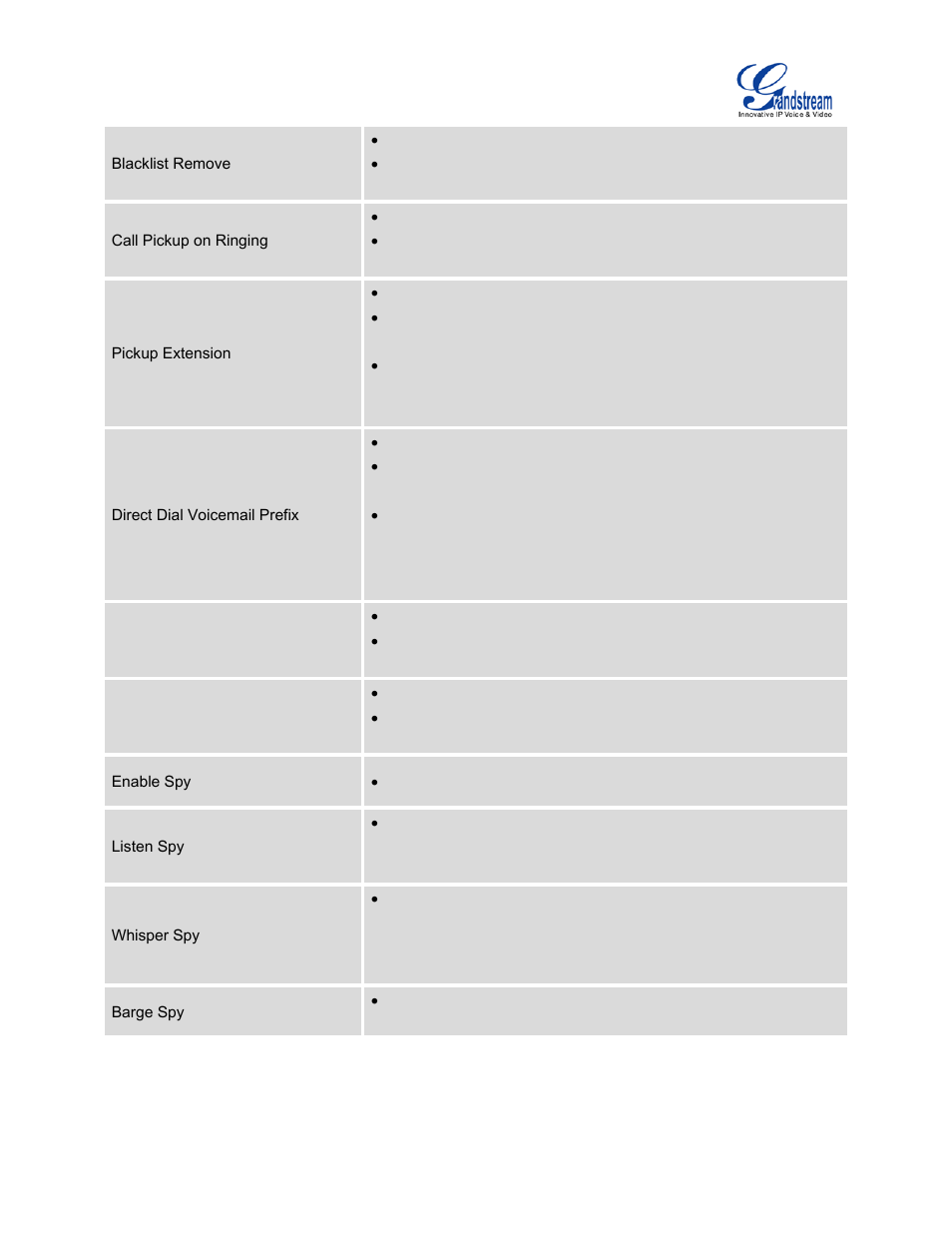 Grandstream UCM6510 User Manual User Manual | Page 253 / 314