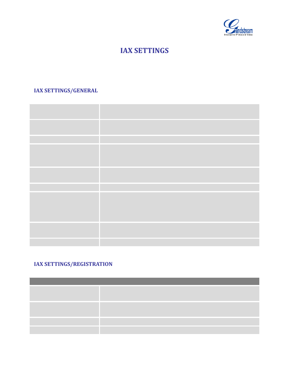 Iax settings, Iax settings/general, Iax settings/registration | Table 86: iax settings/general, Table 87: iax settings/registration | Grandstream UCM6510 User Manual User Manual | Page 260 / 314