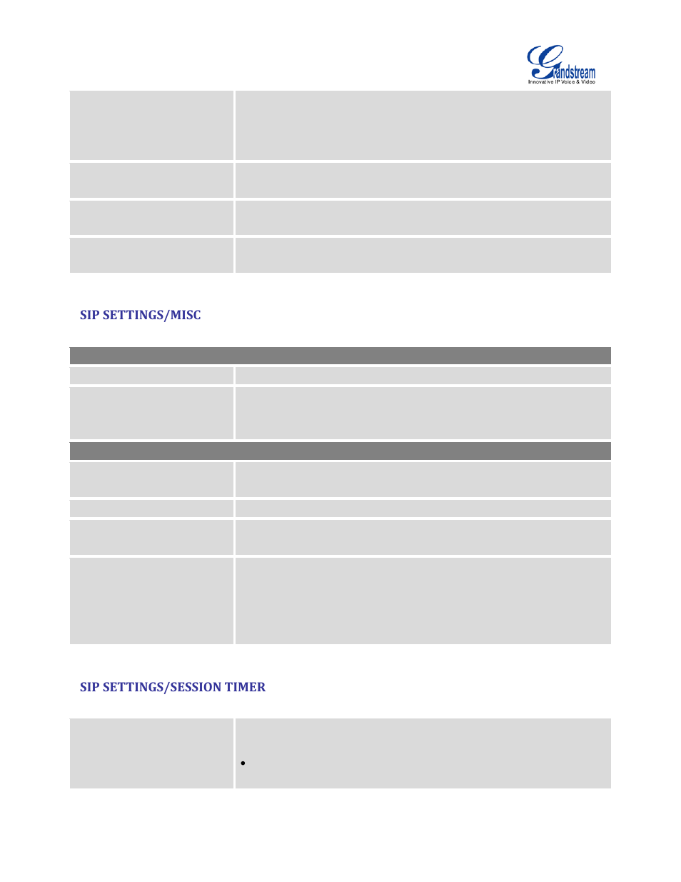 Sip settings/misc, Sip settings/session timer, Table 90: sip settings/misc | Table 91: sip settings/session timer | Grandstream UCM6510 User Manual User Manual | Page 263 / 314