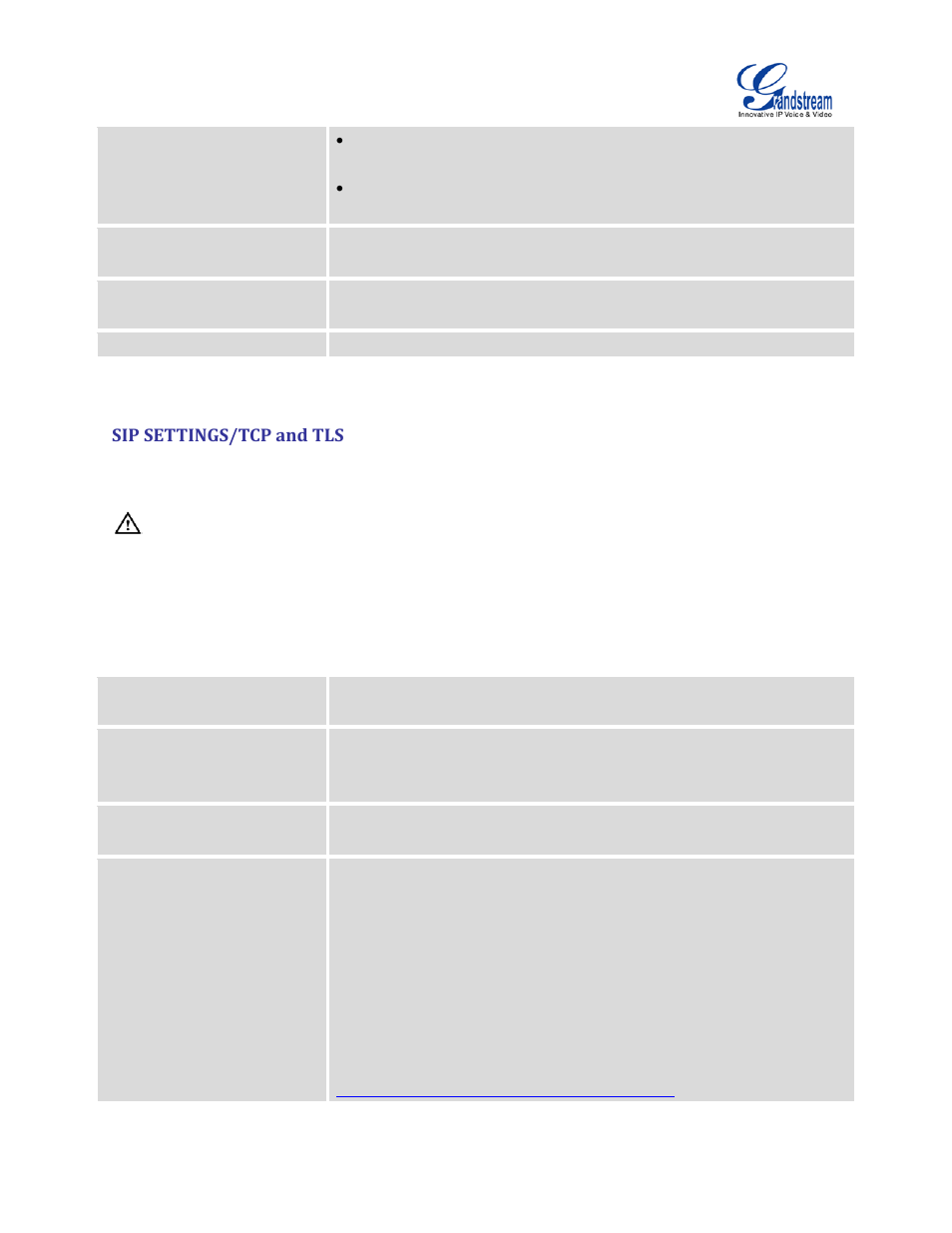 Sip settings/tcp and tls, Table 92: sip settings/tcp and tls | Grandstream UCM6510 User Manual User Manual | Page 264 / 314