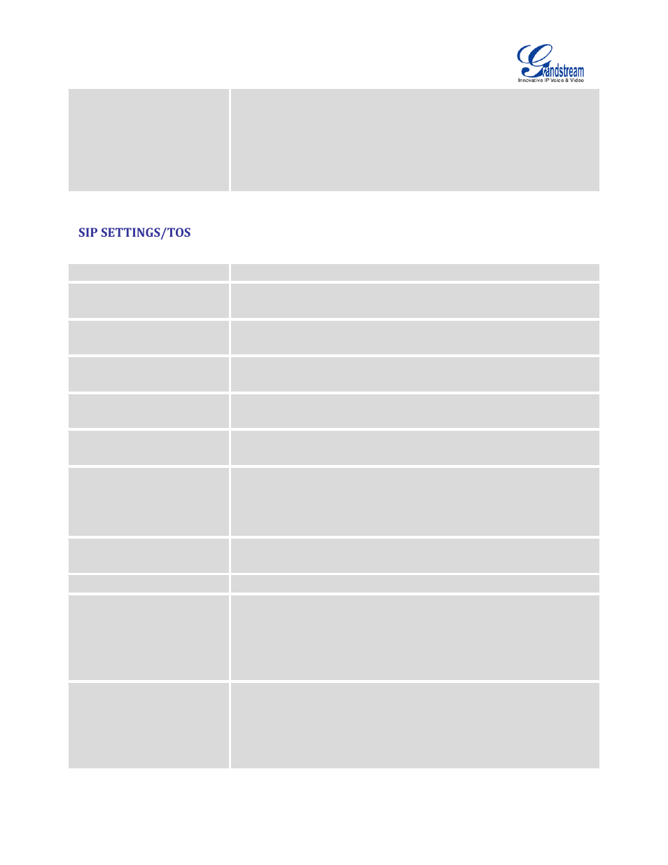 Sip settings/tos, Table 94: sip settings/tos | Grandstream UCM6510 User Manual User Manual | Page 266 / 314