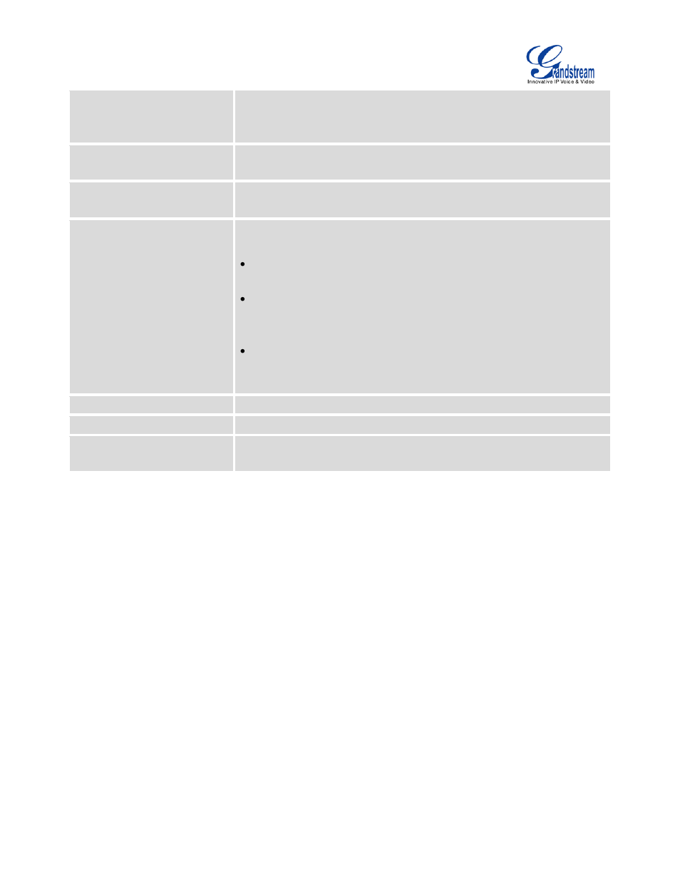 Grandstream UCM6510 User Manual User Manual | Page 267 / 314