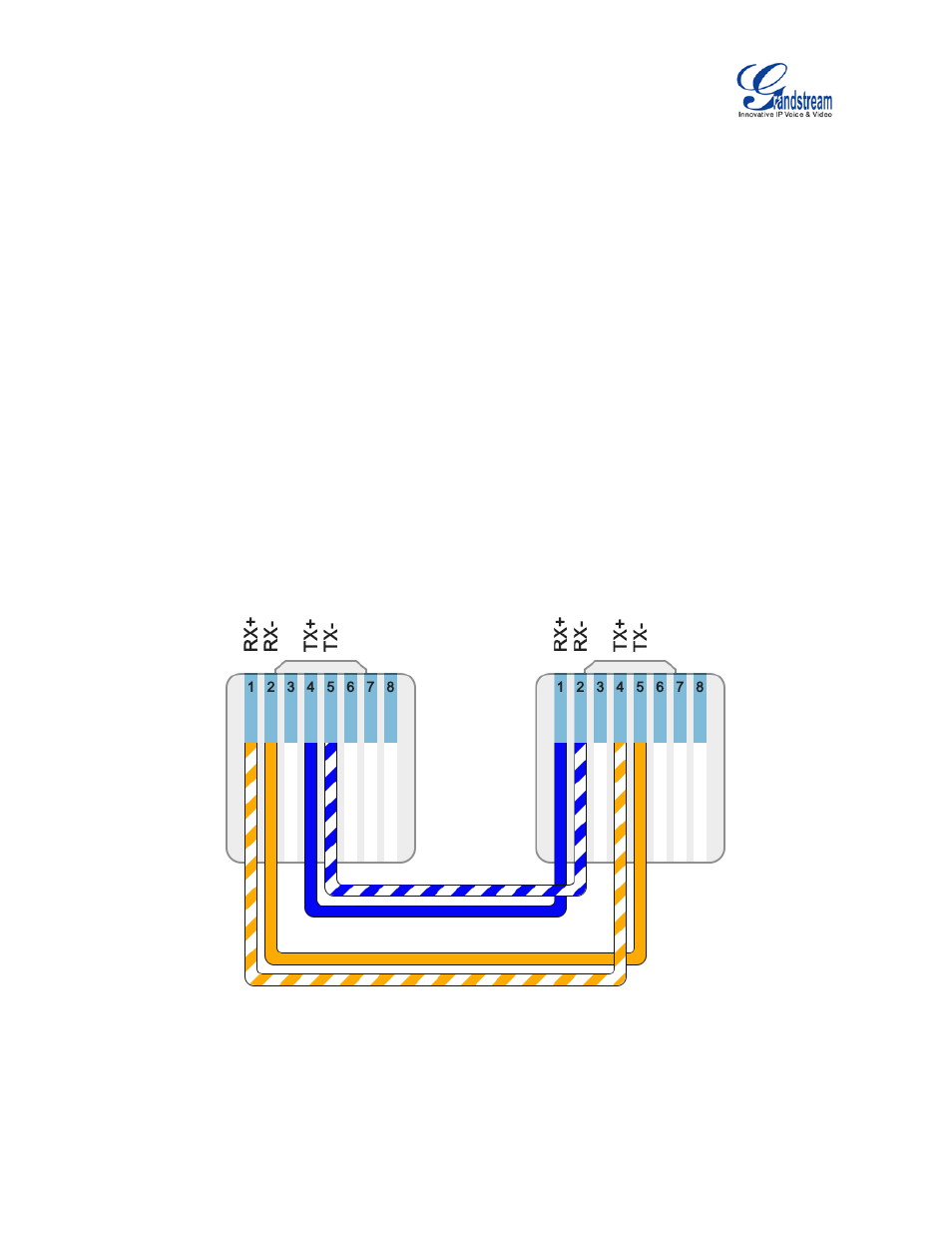 Figure 3: ucm6510 t1/e1/j1 crossover cable pin-out | Grandstream UCM6510 User Manual User Manual | Page 27 / 314