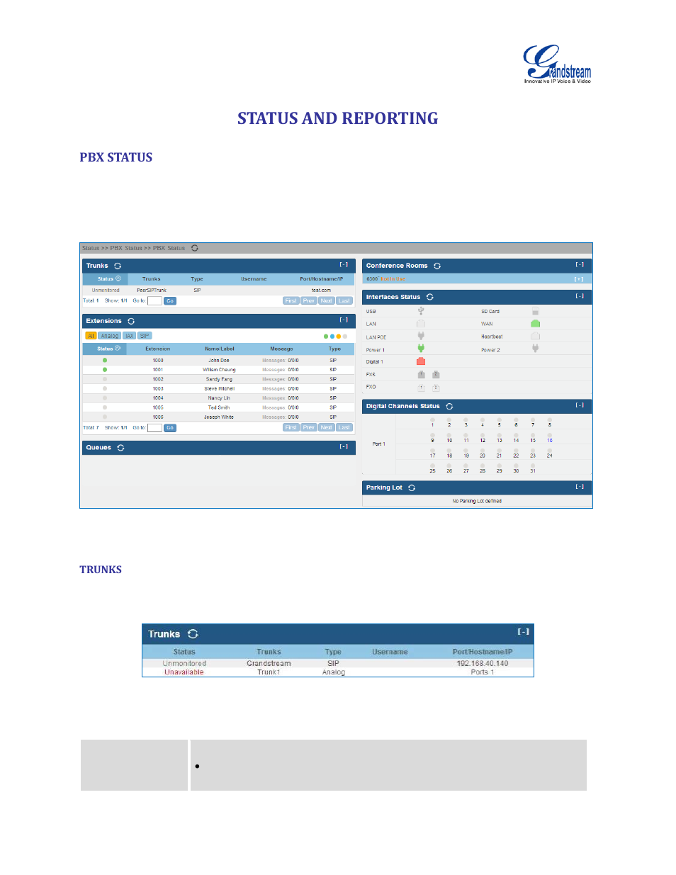 Status and reporting, Pbx status, Trunks | Table 95: trunk status, Figure 144: status->pbx status, Figure 145: trunk status | Grandstream UCM6510 User Manual User Manual | Page 270 / 314