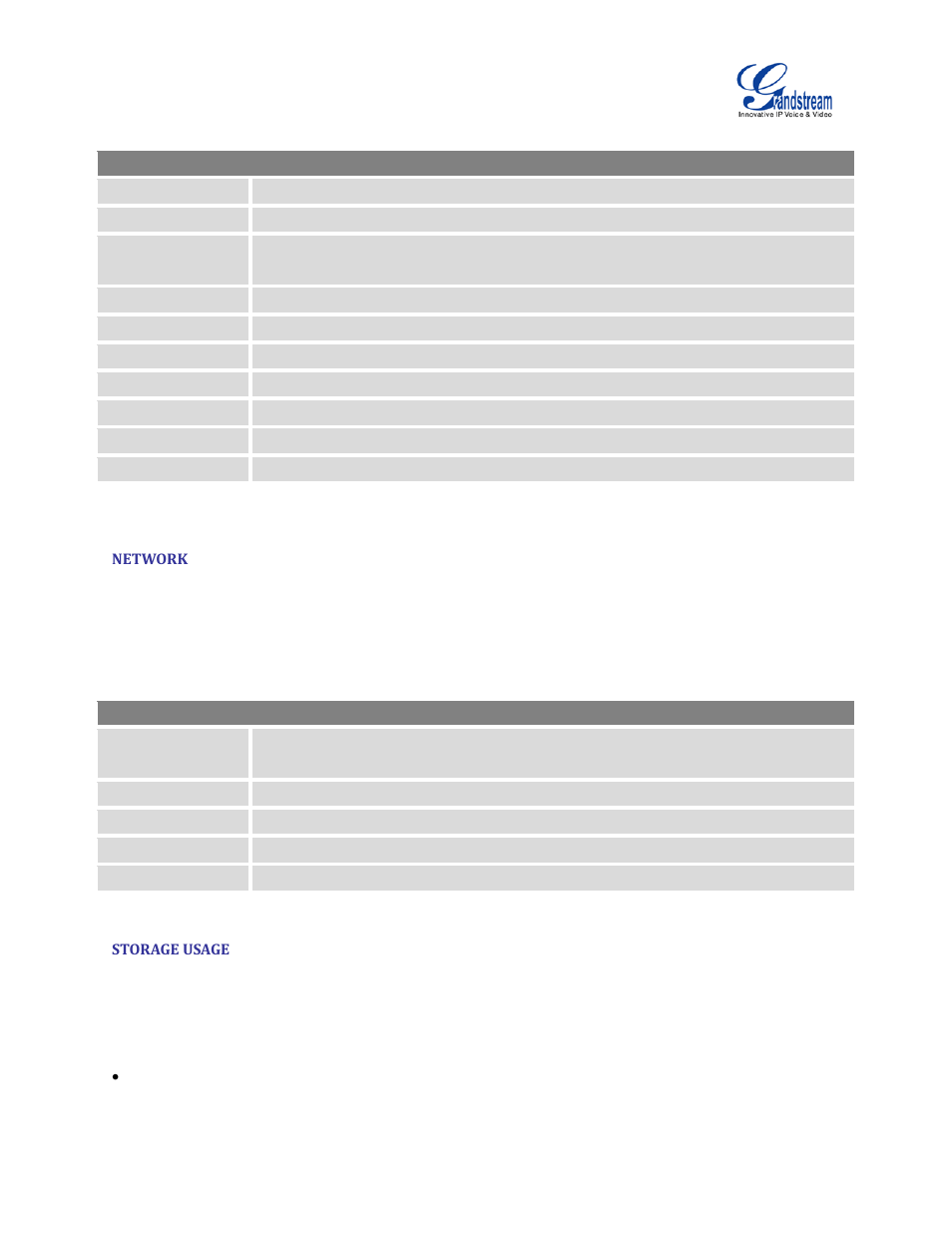 Network, Storage usage, Table 101: system status->general | Table 102: system status->network | Grandstream UCM6510 User Manual User Manual | Page 279 / 314