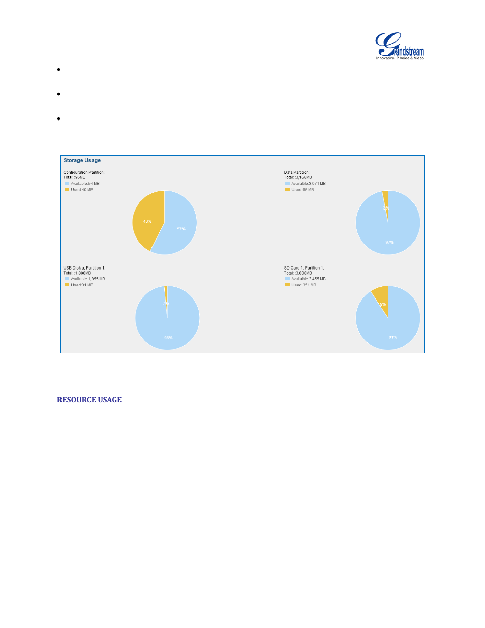 Resource usage, Figure 151: system status->storage usage | Grandstream UCM6510 User Manual User Manual | Page 280 / 314