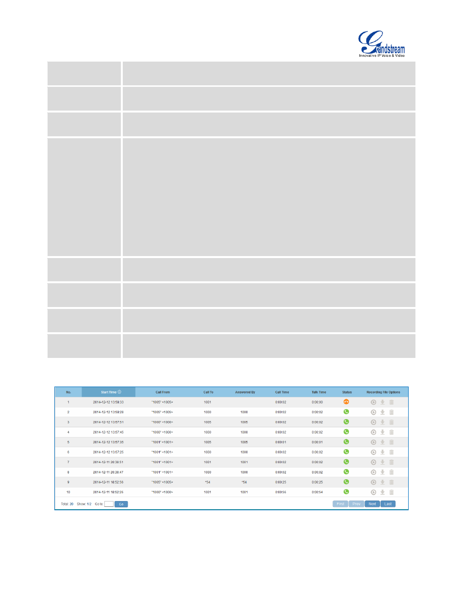 Figure 163: call report | Grandstream UCM6510 User Manual User Manual | Page 286 / 314