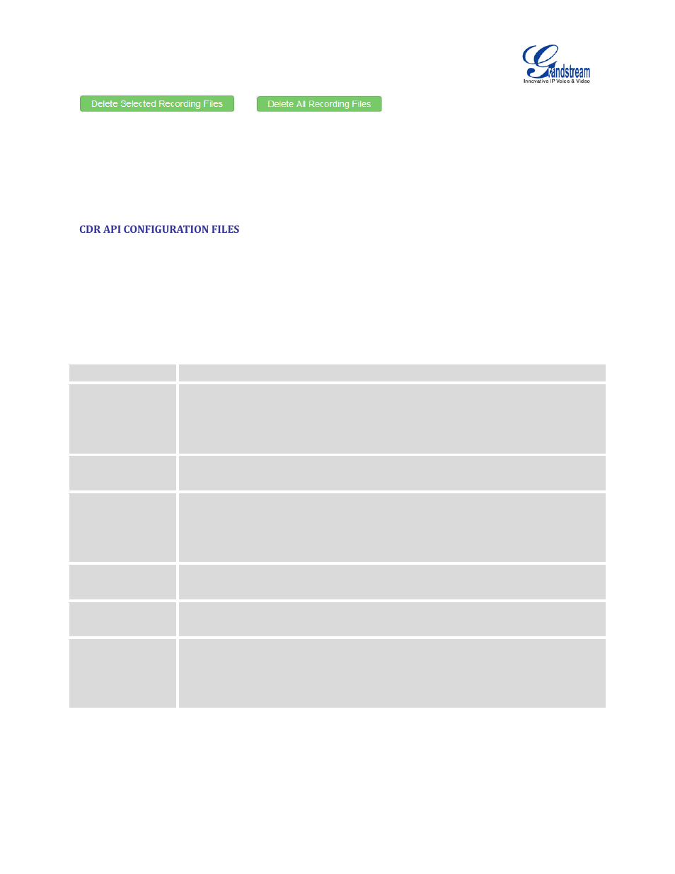 Cdr api configuration files, Table 105: cdr api configuration files | Grandstream UCM6510 User Manual User Manual | Page 291 / 314