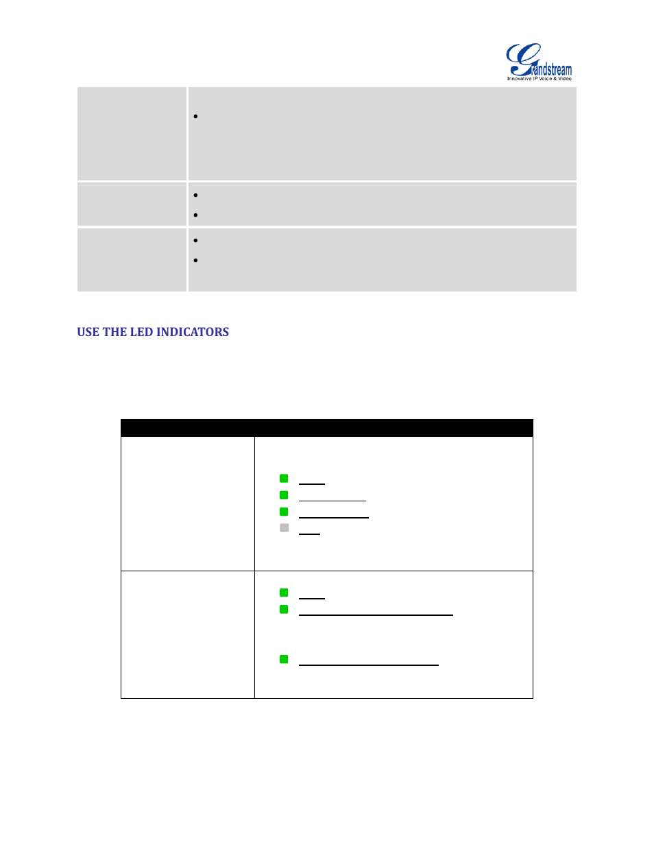Use the led indicators, Table 4: ucm6510 led indicators | Grandstream UCM6510 User Manual User Manual | Page 32 / 314