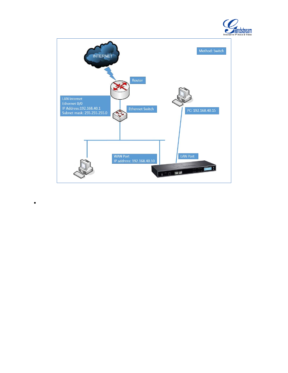 Grandstream UCM6510 User Manual User Manual | Page 49 / 314