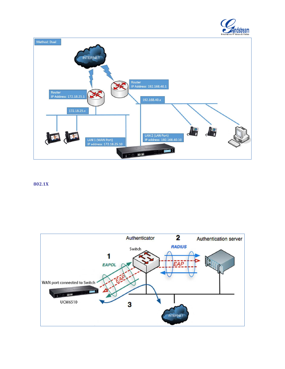 Figure 19: ucm6510 network interface method: dual, Figure 20: ucm6510 using 802.1x as client | Grandstream UCM6510 User Manual User Manual | Page 50 / 314