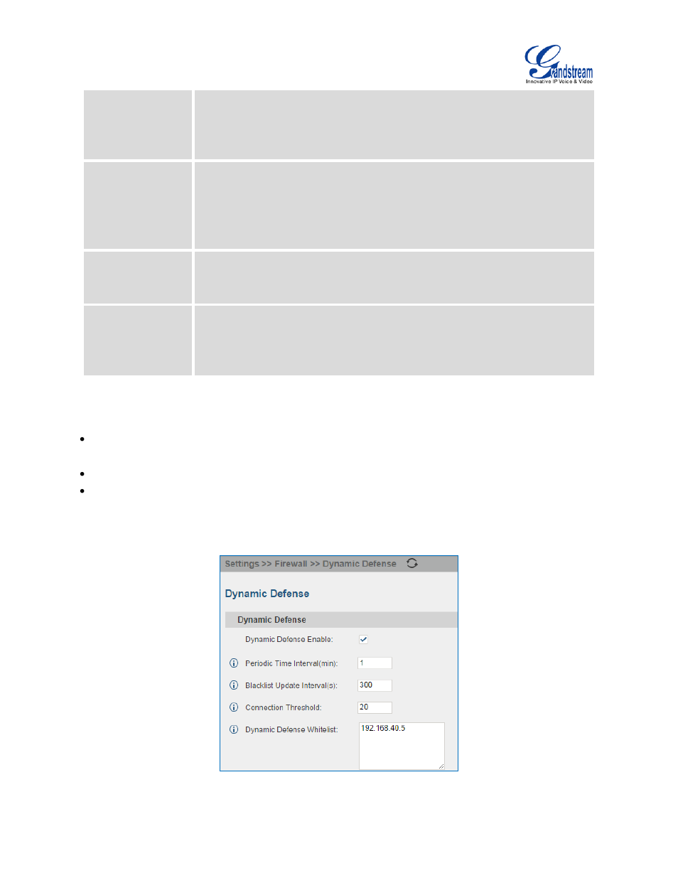 Figure 30: configure dynamic defense | Grandstream UCM6510 User Manual User Manual | Page 60 / 314