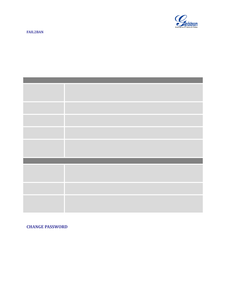 Fail2ban, Change password, Table 16: fail2ban settings | Grandstream UCM6510 User Manual User Manual | Page 61 / 314