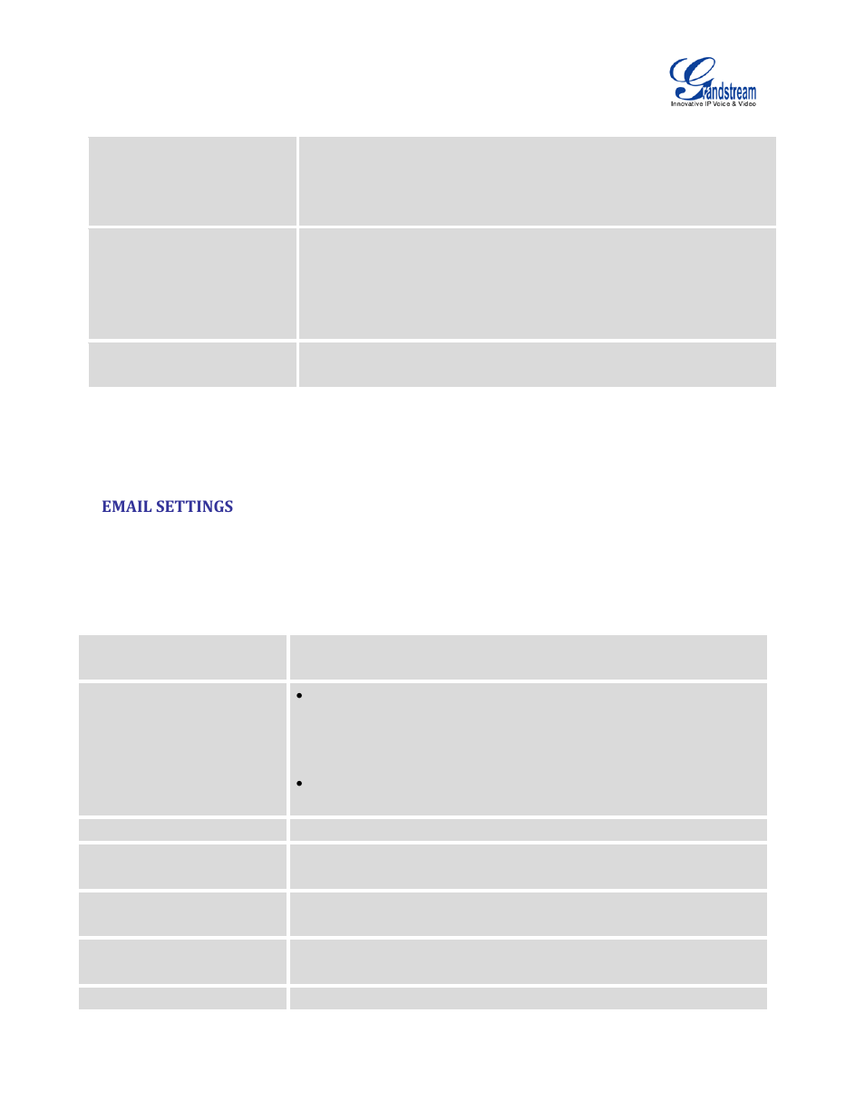 Email settings, Table 17: http server settings, Table 18: email settings | Grandstream UCM6510 User Manual User Manual | Page 70 / 314