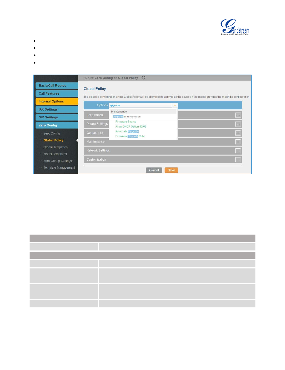 Table 23: global policy parameters - localization, Figure 58: global policy categories | Grandstream UCM6510 User Manual User Manual | Page 88 / 314