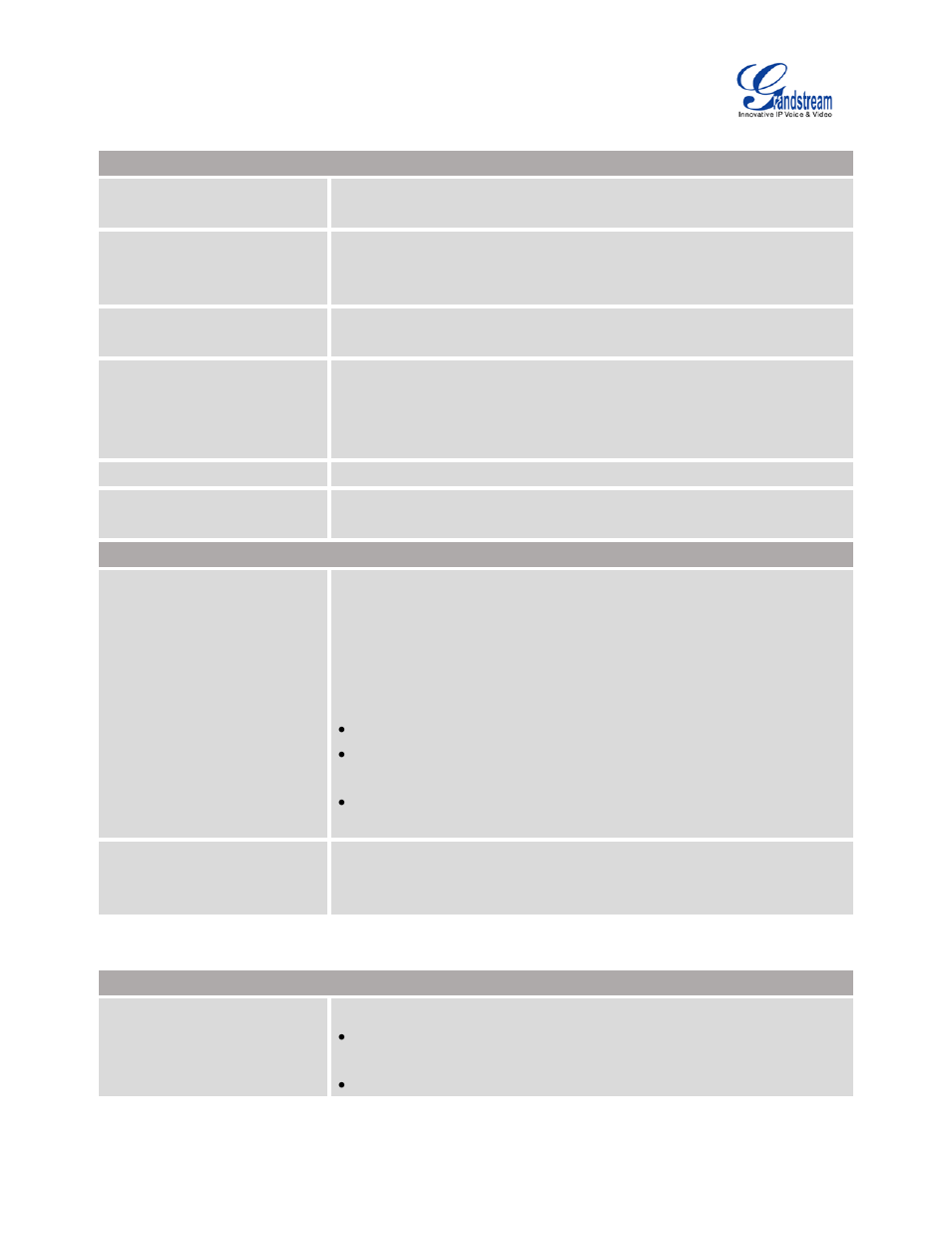 Table 25: global policy parameters - contact list | Grandstream UCM6510 User Manual User Manual | Page 89 / 314