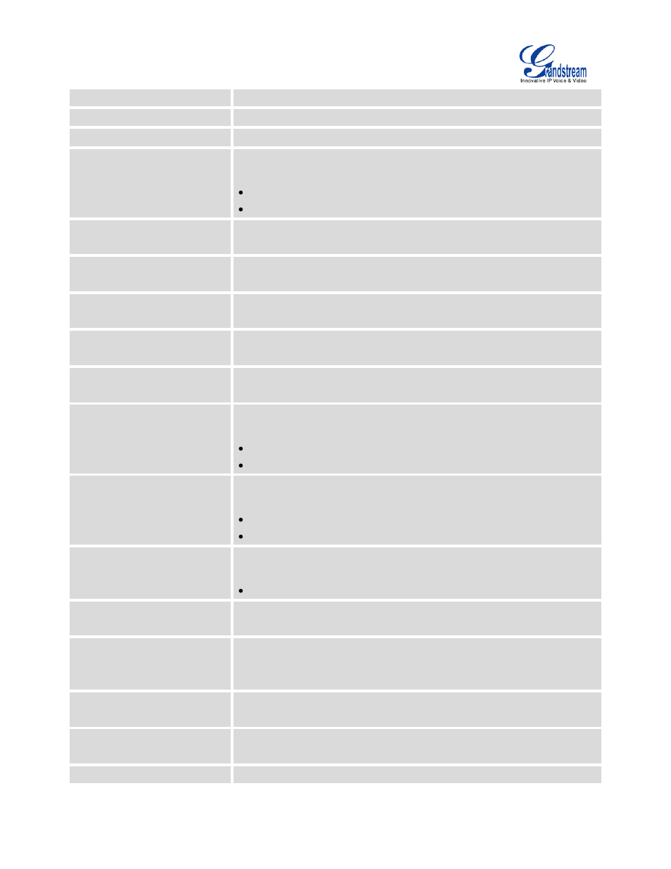 Grandstream UCM6510 User Manual User Manual | Page 90 / 314