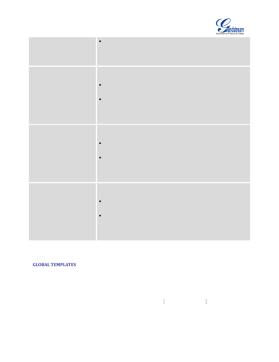 Global templates | Grandstream UCM6510 User Manual User Manual | Page 94 / 314