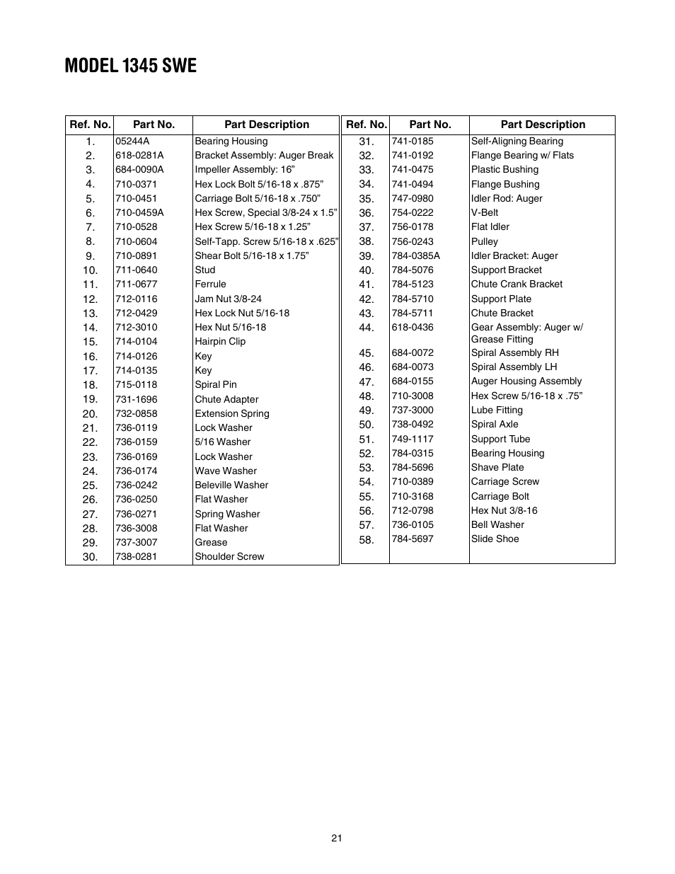 Model 1345 swe | Cub Cadet 1345 SWE User Manual | Page 21 / 28