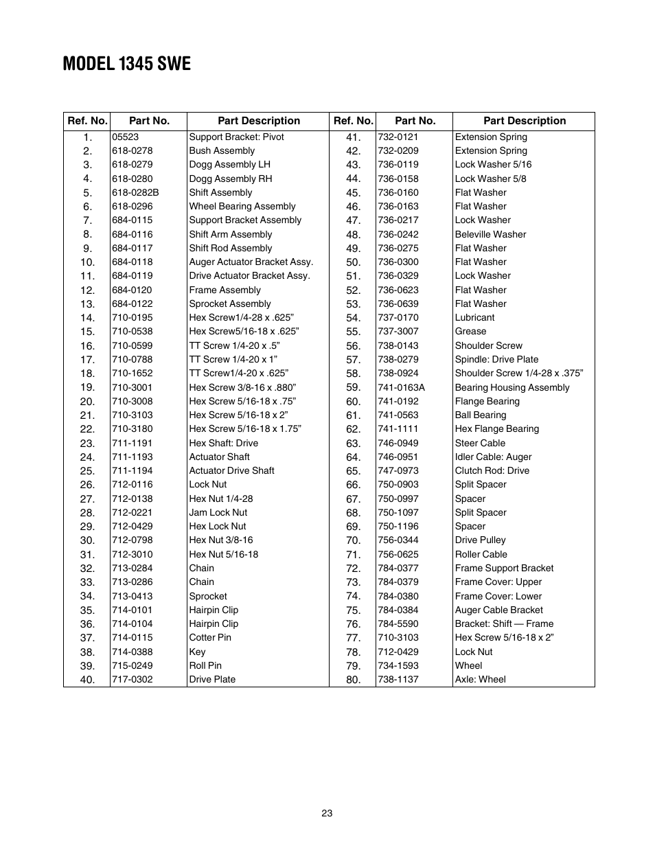Model 1345 swe | Cub Cadet 1345 SWE User Manual | Page 23 / 28