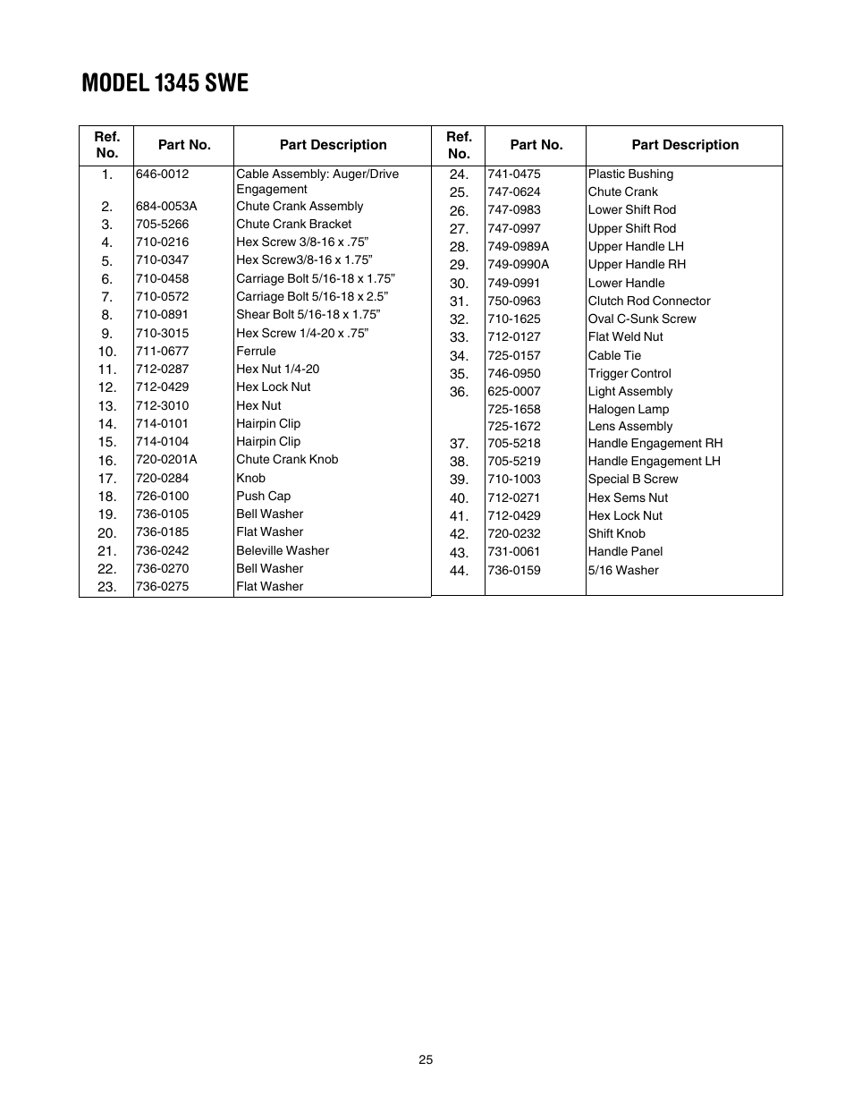 Model 1345 swe | Cub Cadet 1345 SWE User Manual | Page 25 / 28