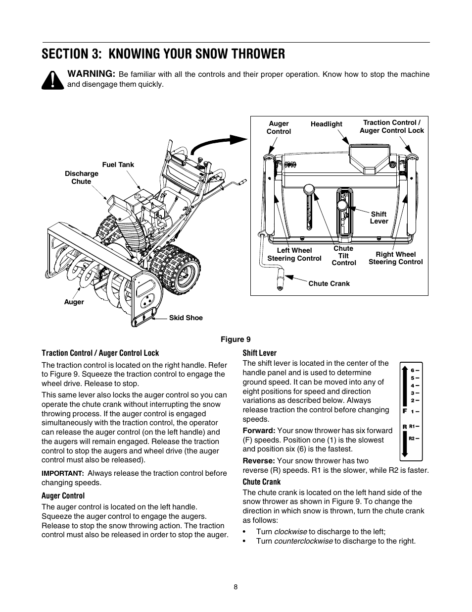 Cub Cadet 1345 SWE User Manual | Page 8 / 28