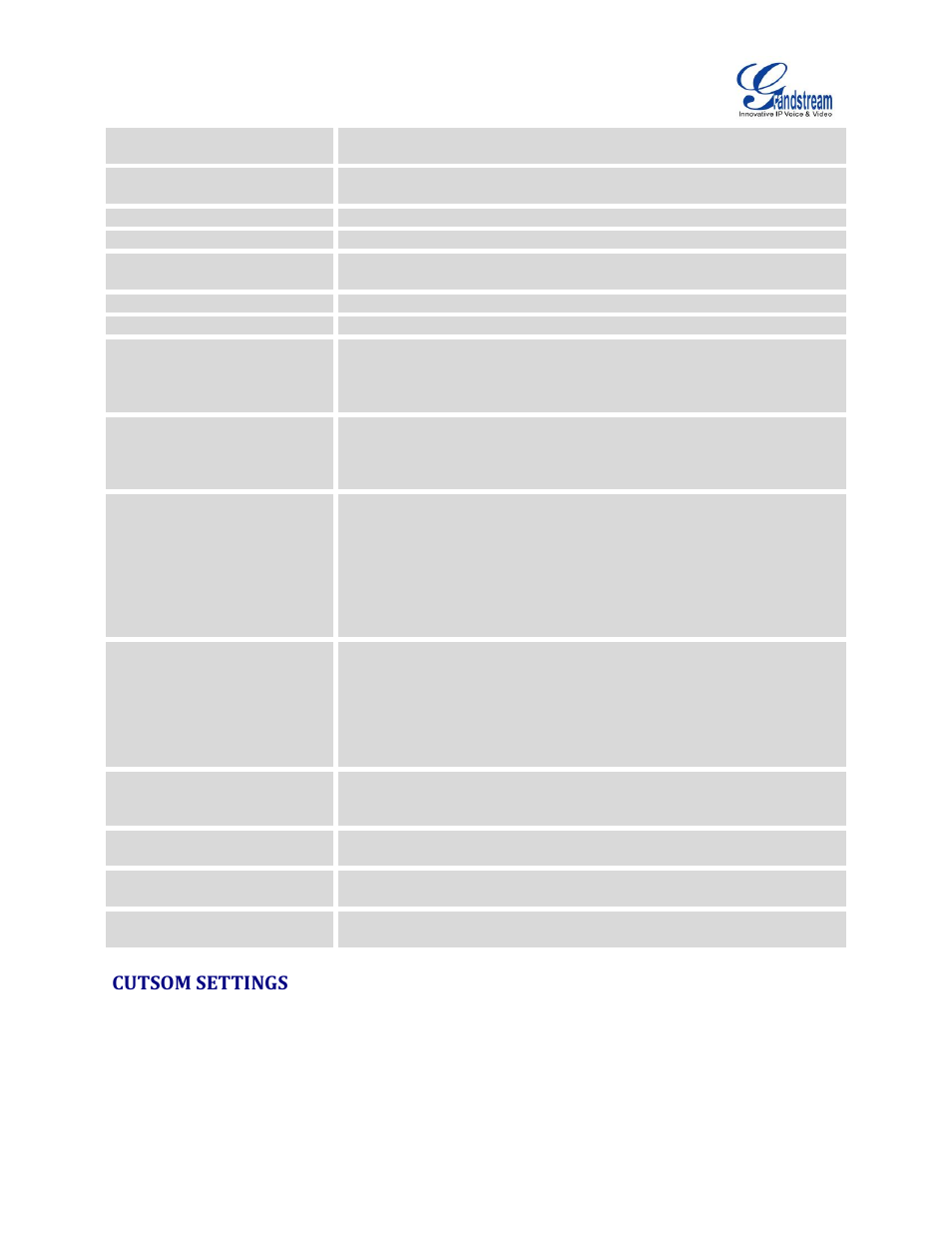 Cutsom settings, Table 14: custom settings parameters | Grandstream Wave User Manual | Page 62 / 65