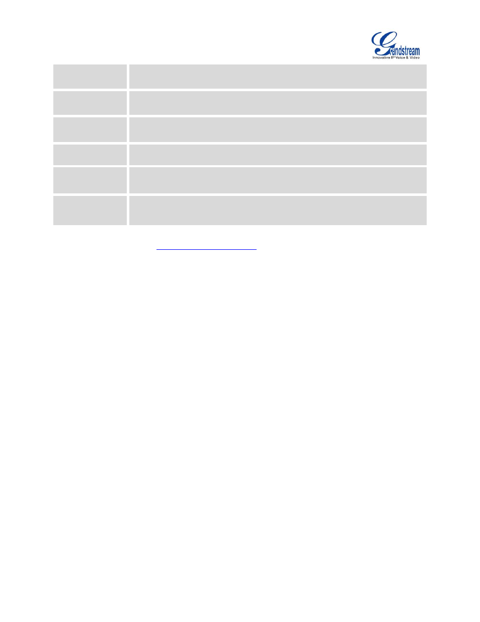 Grandstream Wave User Manual | Page 9 / 65