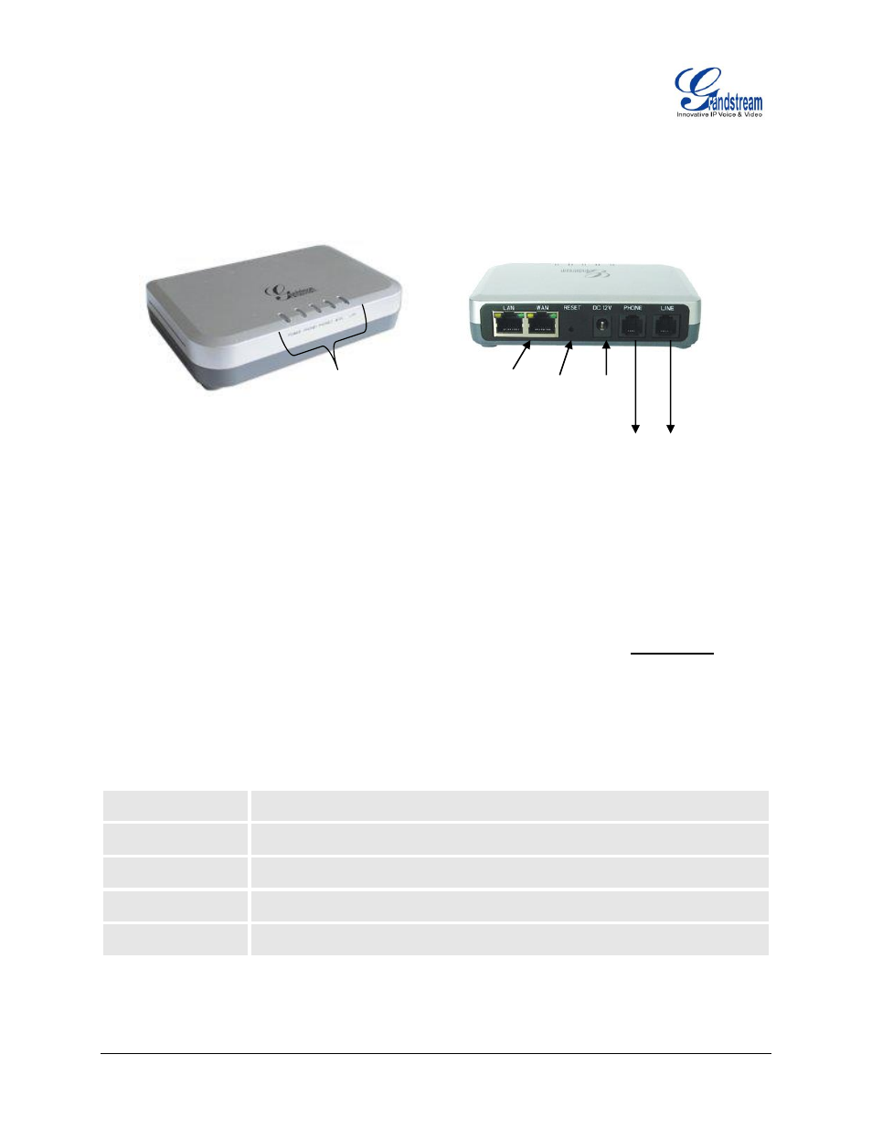 Figure 1: connecting the ht503, Table 1: definitions of the ht503 connectors, Table 2: ht503 led definitions | Grandstream HT503 User Manual User Manual | Page 12 / 66