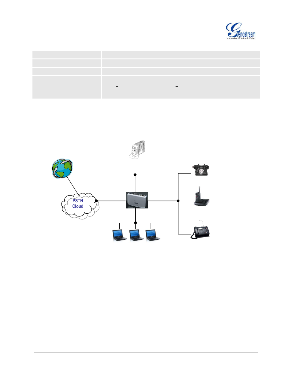Figure 2: interconnection diagram of the ht503 | Grandstream HT503 User Manual User Manual | Page 13 / 66