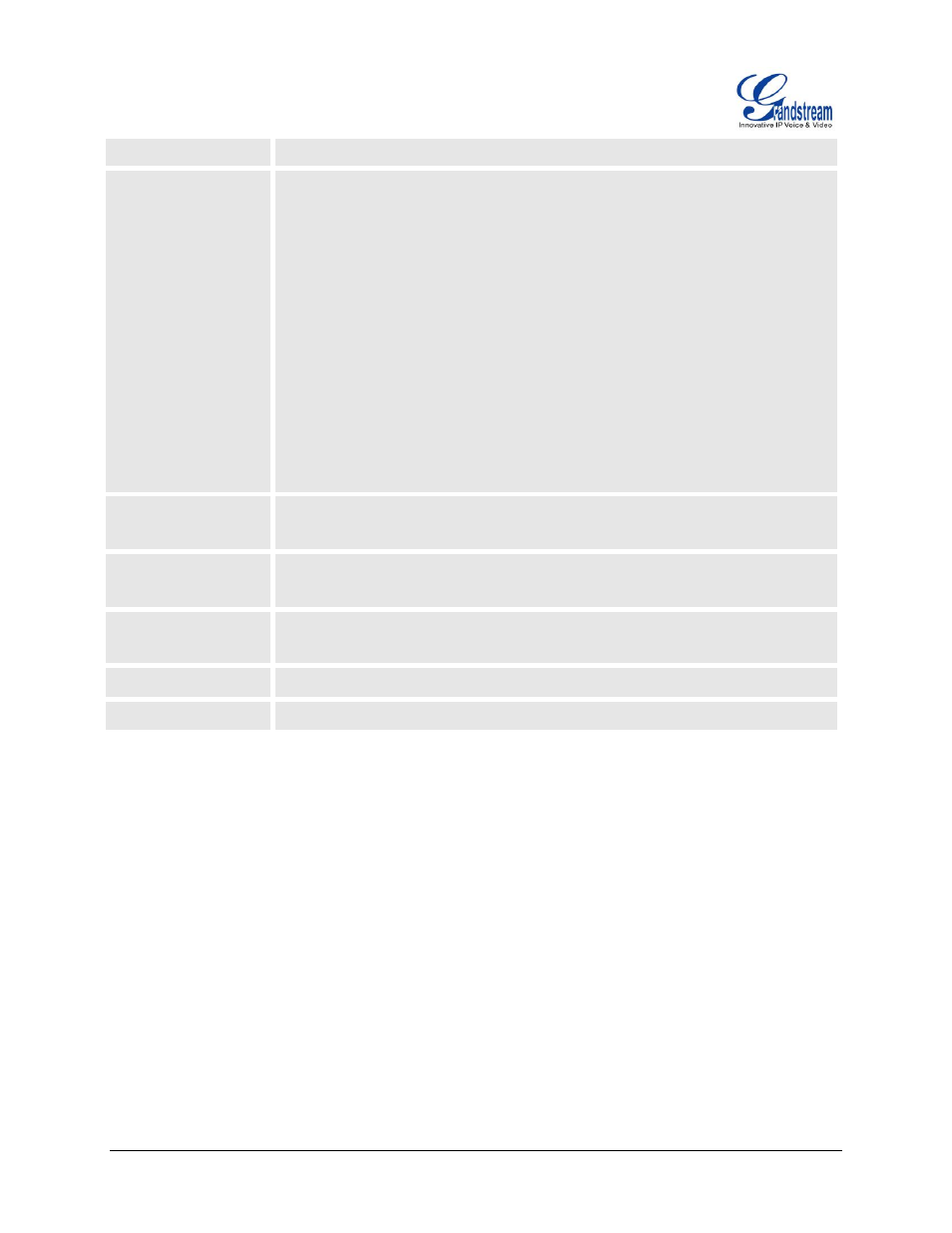 Grandstream HT503 User Manual User Manual | Page 16 / 66