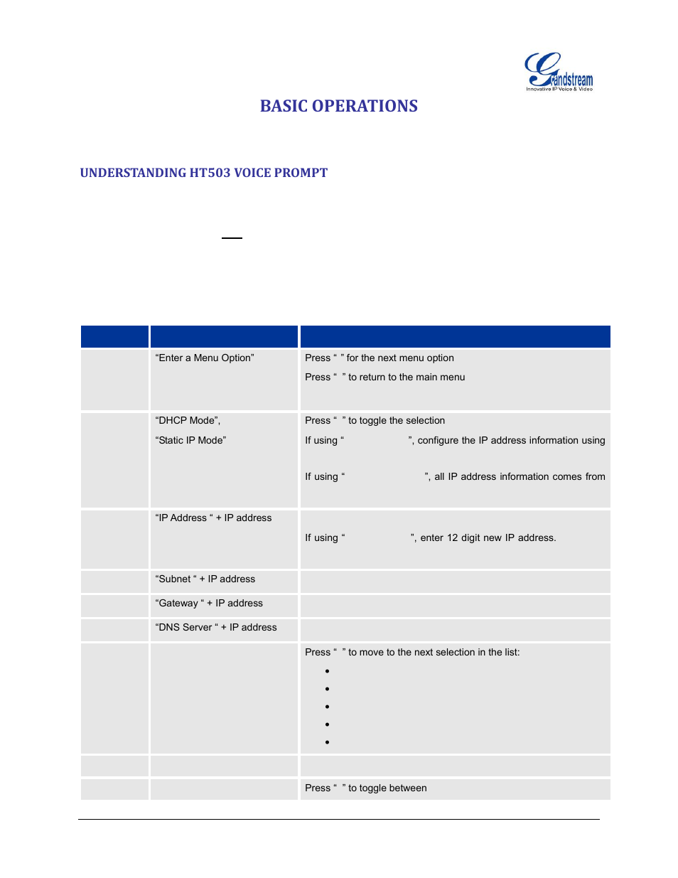 Understanding ht503 voice prompt, Basic operations, Table 5: ht503 ivr menu definitions | Grandstream HT503 User Manual User Manual | Page 19 / 66