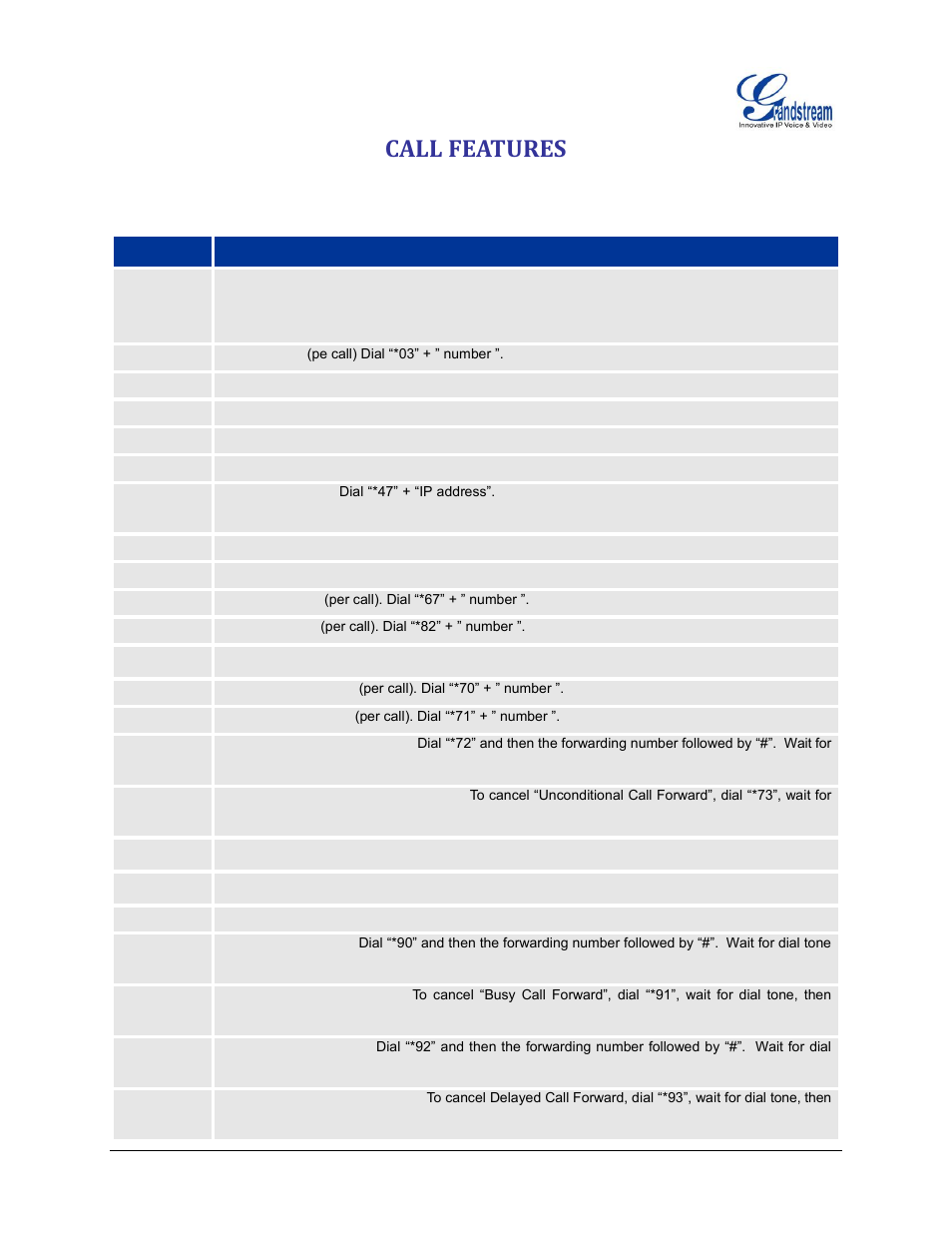 Call features, Table 6: ht503 call feature definitions | Grandstream HT503 User Manual User Manual | Page 29 / 66