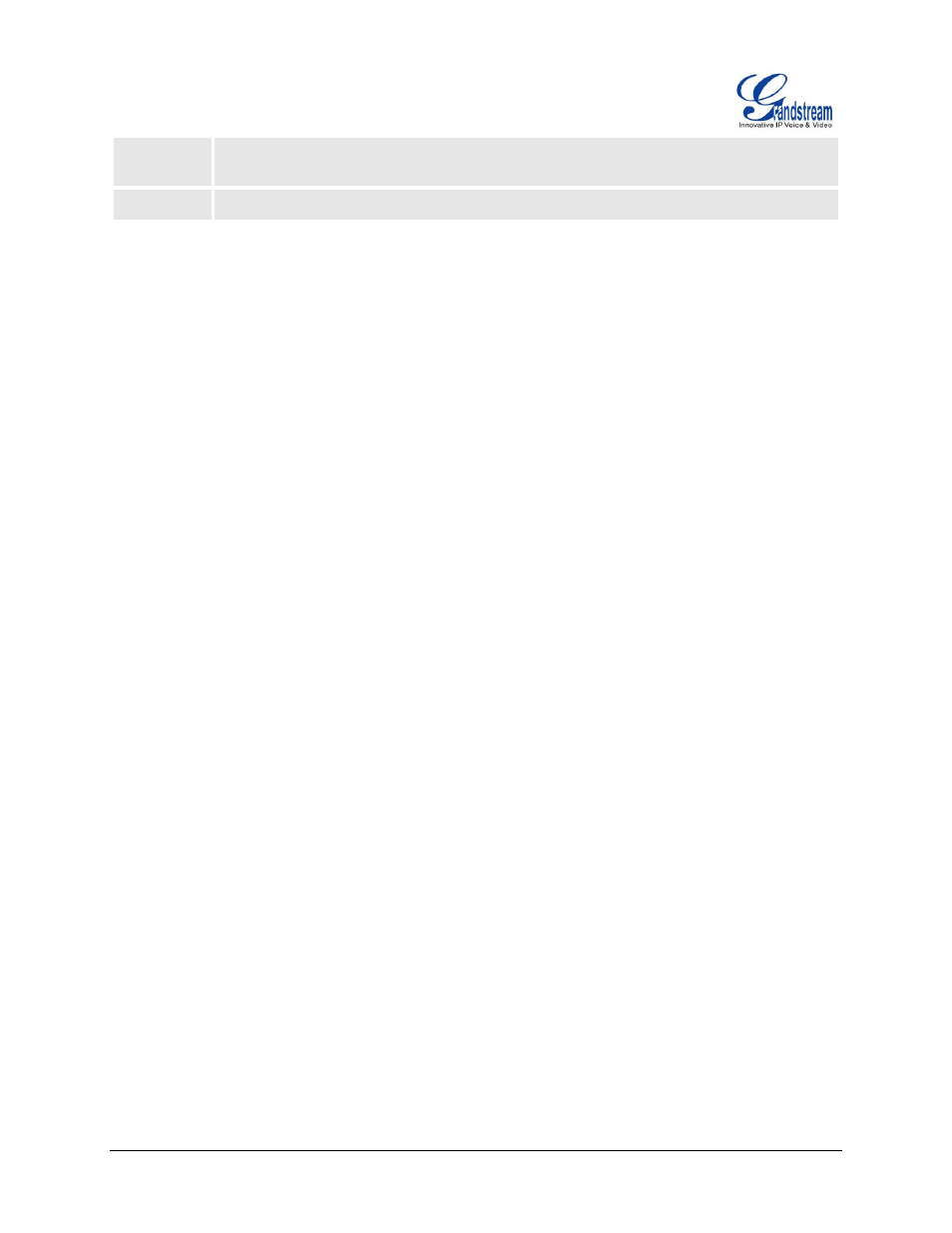 Grandstream HT503 User Manual User Manual | Page 30 / 66