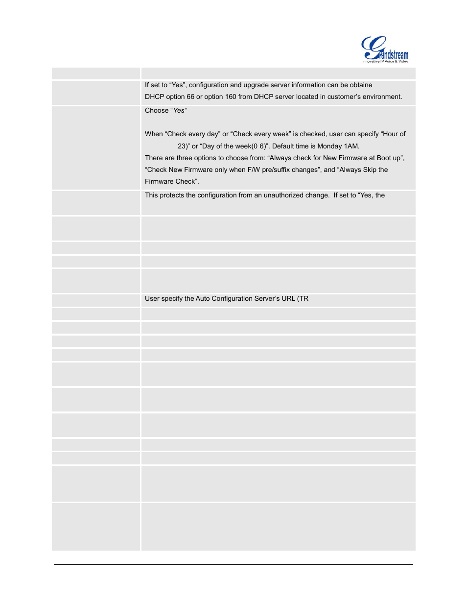 Allow dhcp option 66 or 160, To override server, Cpe ssl certificate | Cpe ssl private key, Connection request port, Sip tls certificate, Sip tls private key, Sip tls private, Key password | Grandstream HT503 User Manual User Manual | Page 40 / 66