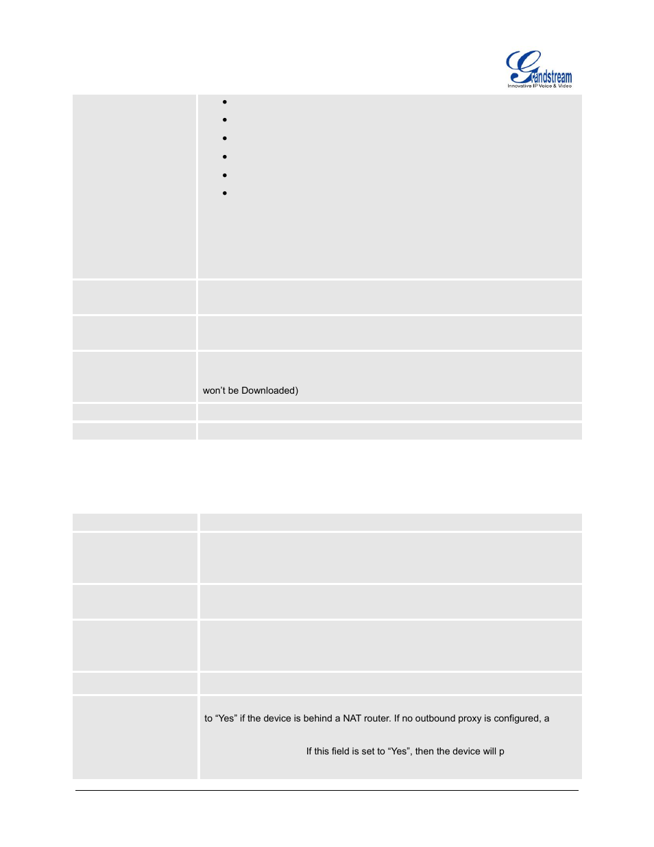 Table 10: fxs port settings, Download device xml configuration, Upload firmware | Upload configuration | Grandstream HT503 User Manual User Manual | Page 42 / 66