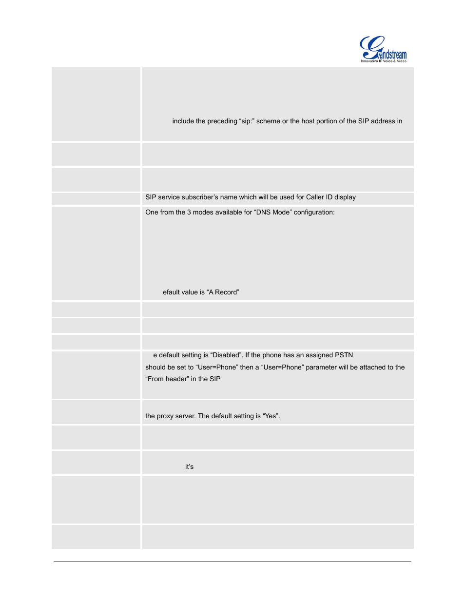 Use configured ip, Primary ip, Backup | Backup ip2, Reregister before expiration | Grandstream HT503 User Manual User Manual | Page 43 / 66