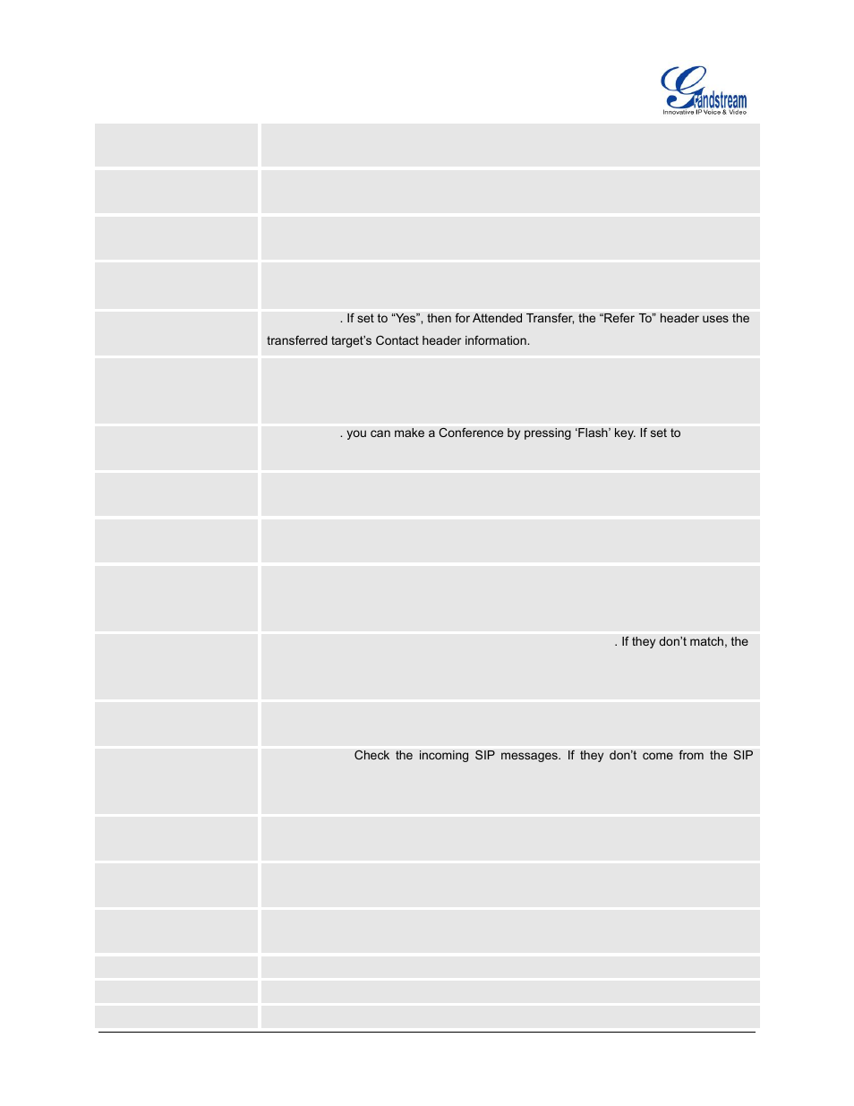 Hold target before refer, Use p-preferred-identity header, Use privacy header | Grandstream HT503 User Manual User Manual | Page 44 / 66