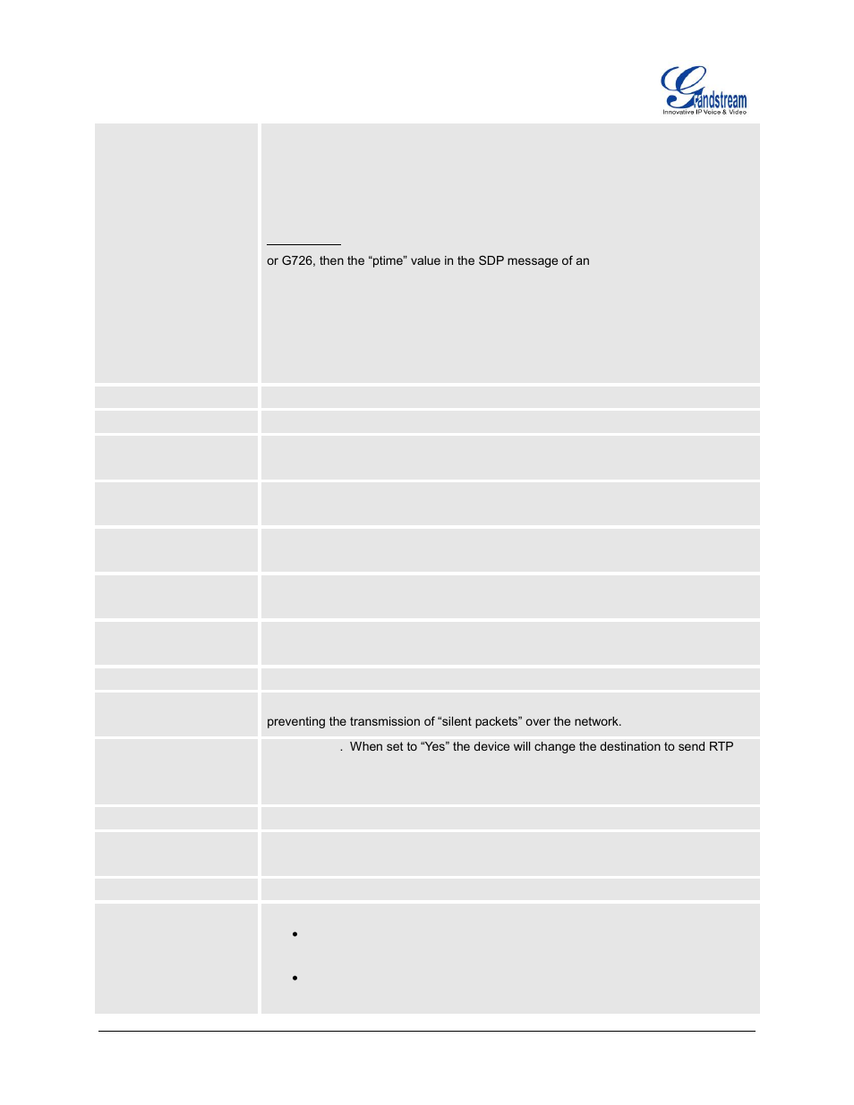 Grandstream HT503 User Manual User Manual | Page 49 / 66