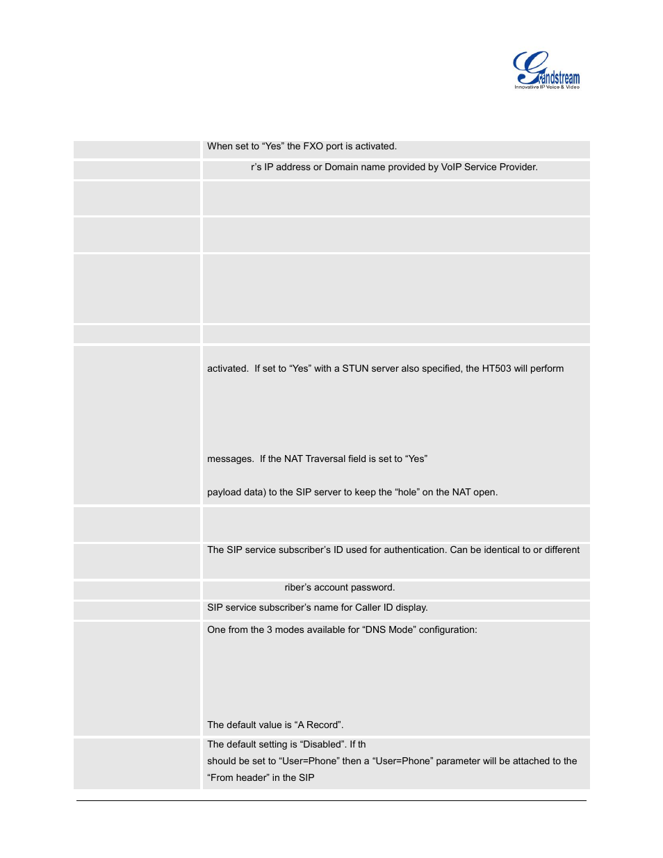 Table 11: fxo port settings | Grandstream HT503 User Manual User Manual | Page 51 / 66