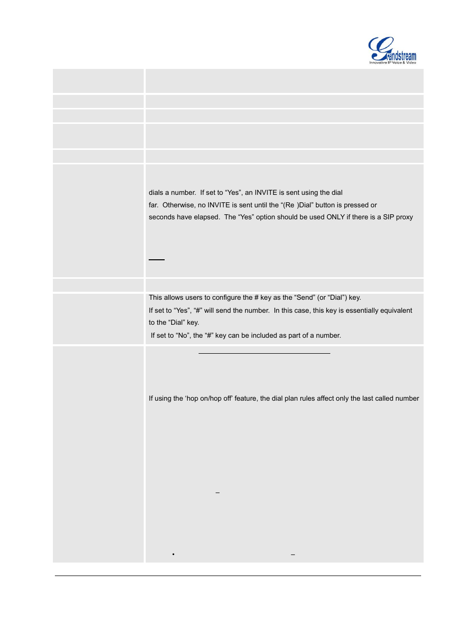 Grandstream HT503 User Manual User Manual | Page 53 / 66