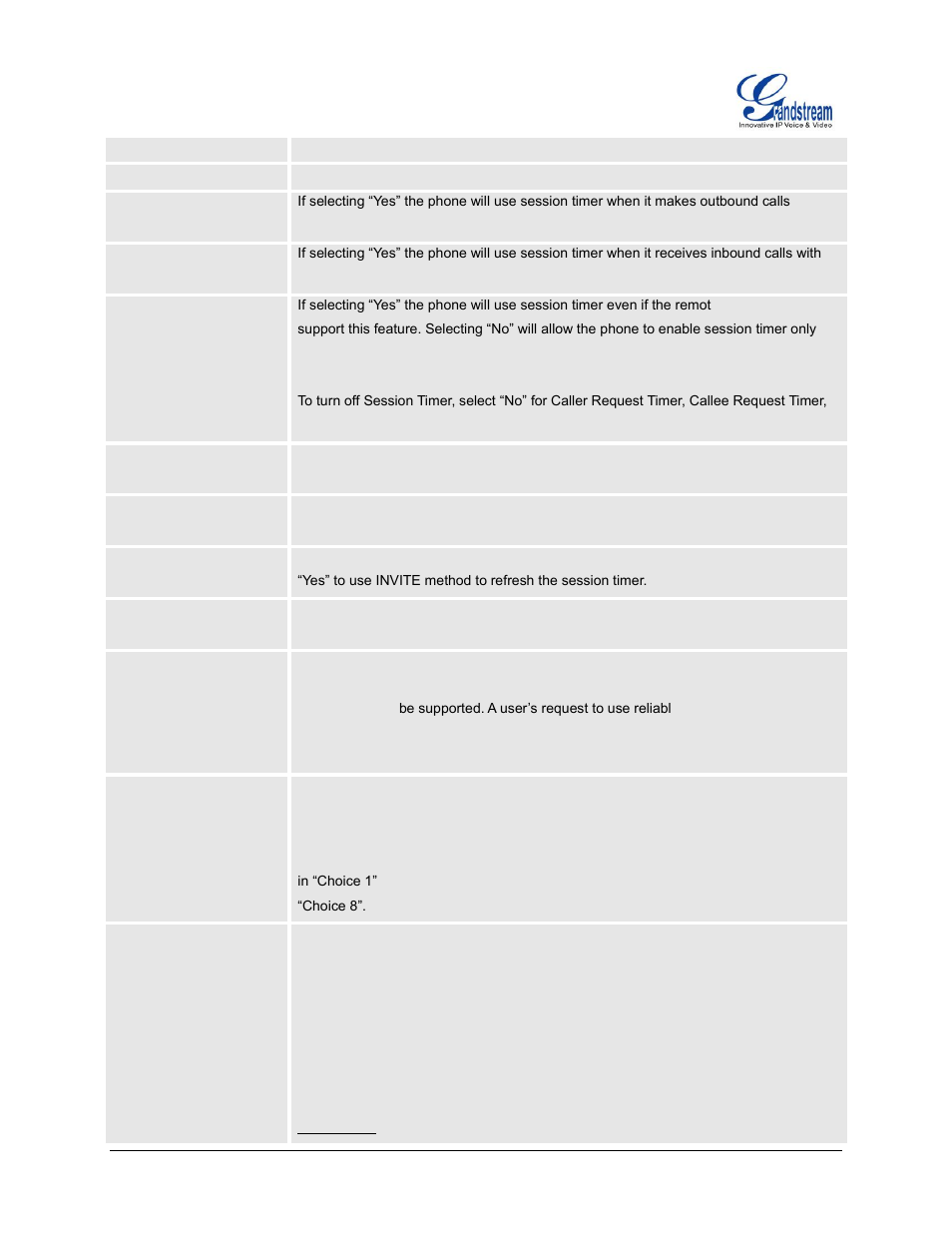 Grandstream HT503 User Manual User Manual | Page 55 / 66