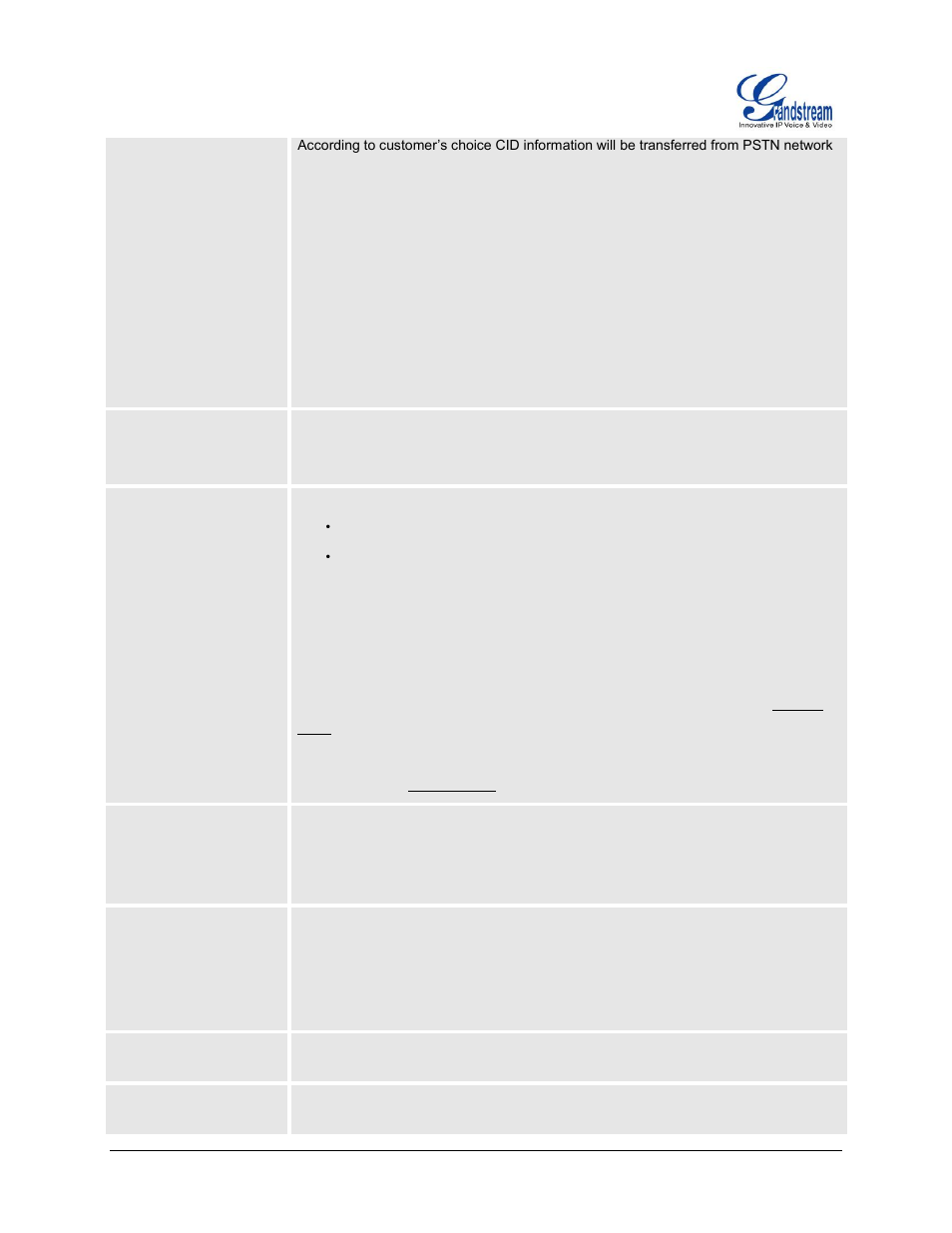 Grandstream HT503 User Manual User Manual | Page 57 / 66