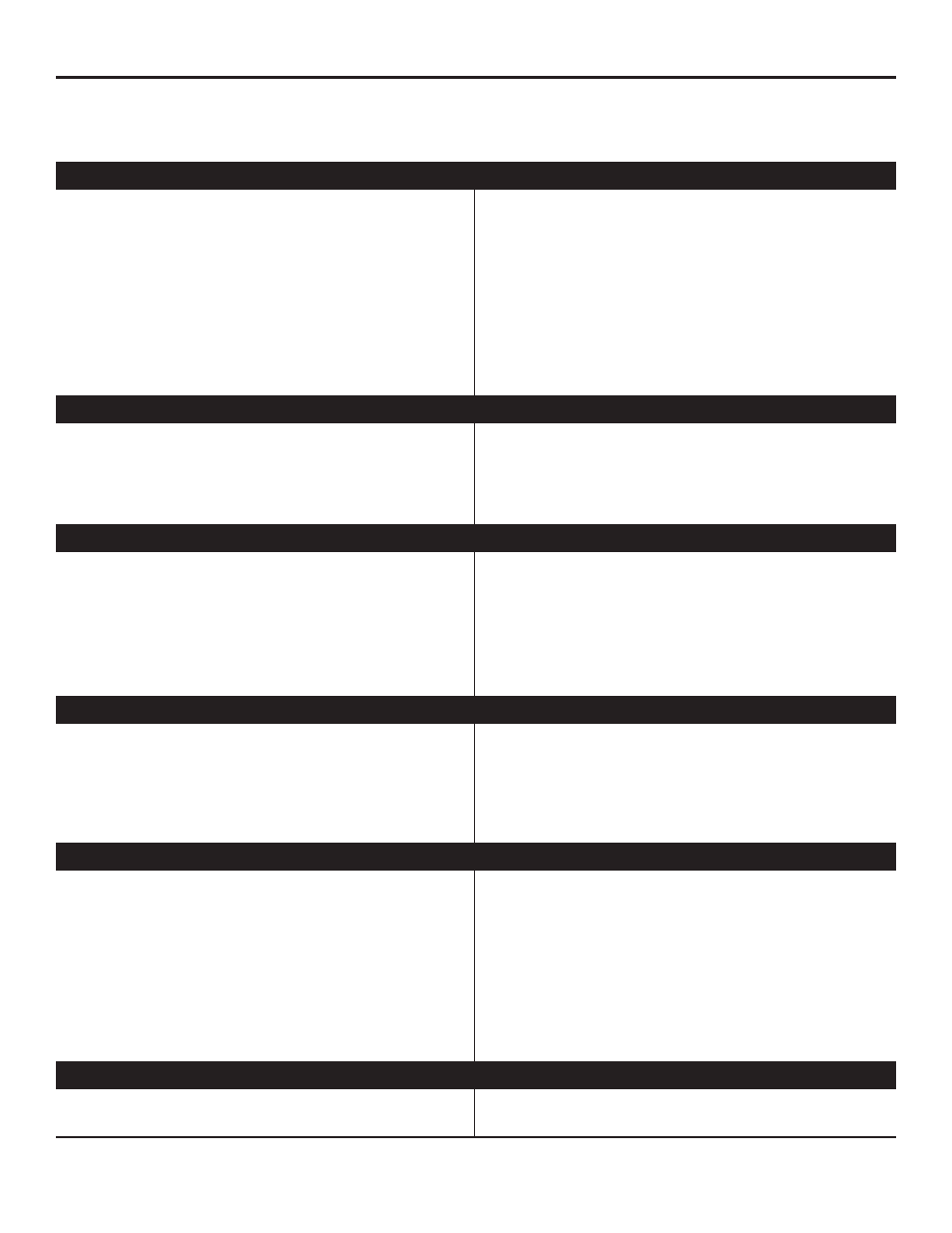 Troubleshooting | Cub Cadet CC2025 User Manual | Page 18 / 72