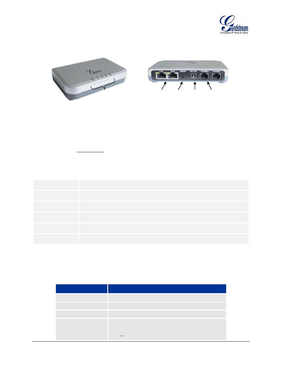 Figure 1: connecting the ht502, Table 1: definitions of the ht502 connectors, Table 2: definitions of the ht502 leds | Grandstream HT502 User Manual User Manual | Page 12 / 56