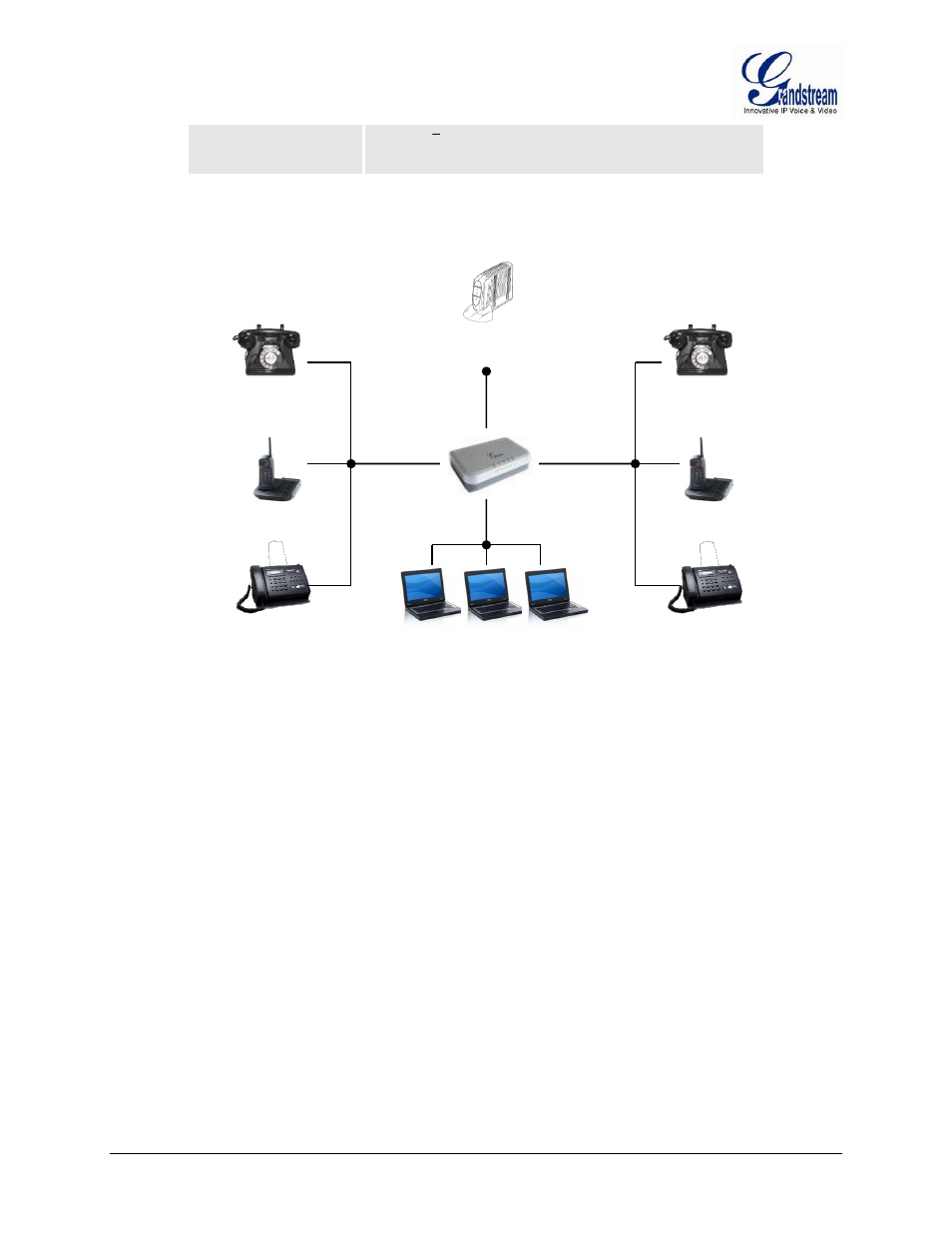 Figure 2: ht502 connection diagram | Grandstream HT502 User Manual User Manual | Page 13 / 56