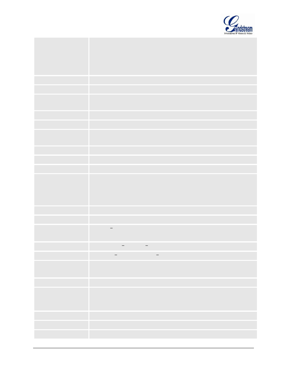 Grandstream HT502 User Manual User Manual | Page 16 / 56